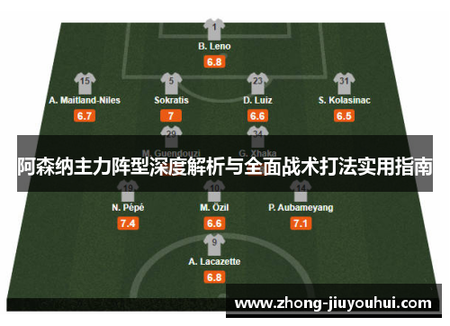 阿森纳主力阵型深度解析与全面战术打法实用指南