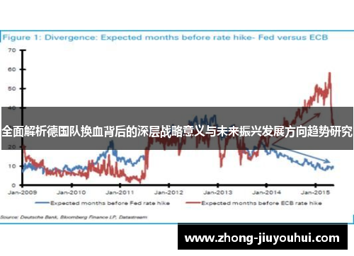 全面解析德国队换血背后的深层战略意义与未来振兴发展方向趋势研究