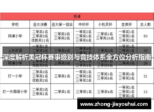 深度解析美冠杯赛事级别与竞技体系全方位分析指南