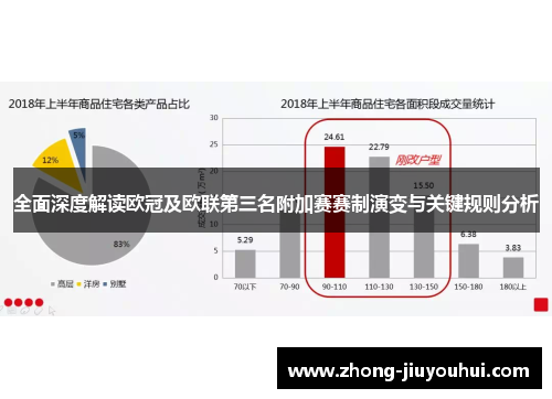 全面深度解读欧冠及欧联第三名附加赛赛制演变与关键规则分析 全面深度解读欧冠及欧联第三名附加赛赛制演变与关键规则分析