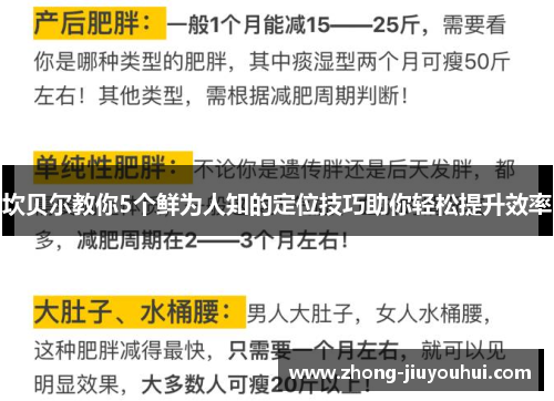 坎贝尔教你5个鲜为人知的定位技巧助你轻松提升效率 坎贝尔教你5个鲜为人知的定位技巧助你轻松提升效率