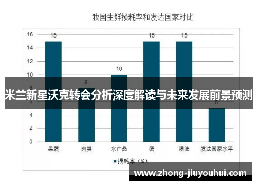 米兰新星沃克转会分析深度解读与未来发展前景预测 米兰新星沃克转会分析深度解读与未来发展前景预测