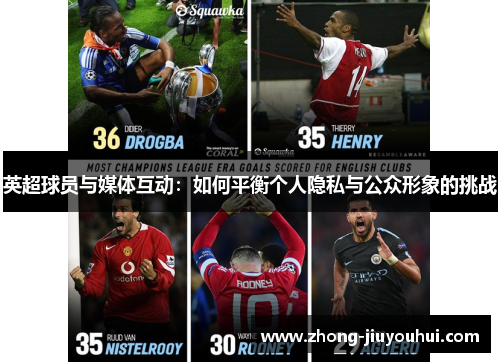 英超球员与媒体互动：如何平衡个人隐私与公众形象的挑战