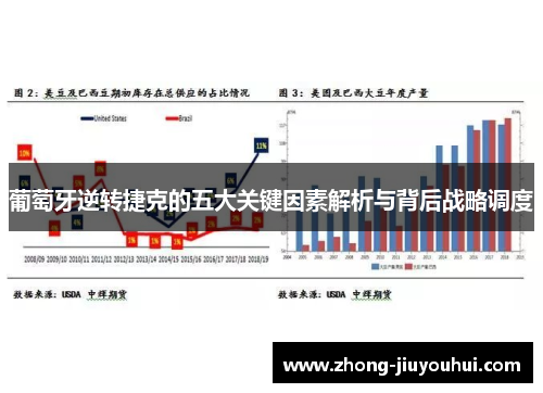 葡萄牙逆转捷克的五大关键因素解析与背后战略调度 葡萄牙逆转捷克的五大关键因素解析与背后战略调度