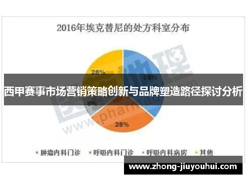 西甲赛事市场营销策略创新与品牌塑造路径探讨分析