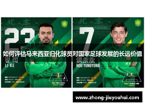 如何评估马来西亚归化球员对国家足球发展的长远价值 如何评估马来西亚归化球员对国家足球发展的长远价值