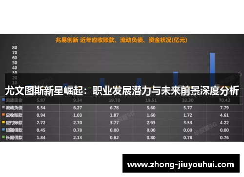 尤文图斯新星崛起:职业发展潜力与未来前景深度分析 尤文图斯新星崛起:职业发展潜力与未来前景深度分析