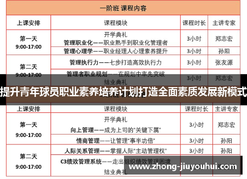 提升青年球员职业素养培养计划打造全面素质发展新模式
