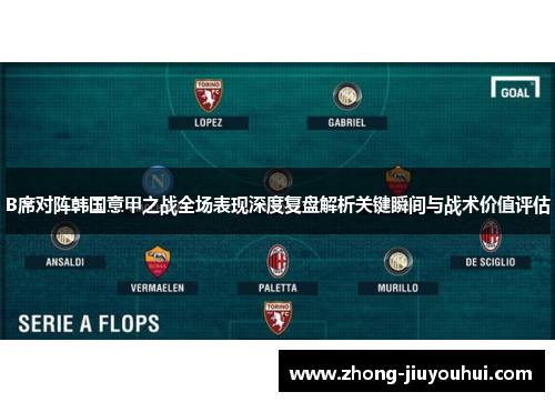 B席对阵韩国意甲之战全场表现深度复盘解析关键瞬间与战术价值评估