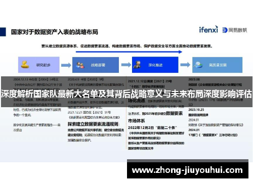 深度解析国家队最新大名单及其背后战略意义与未来布局深度影响评估